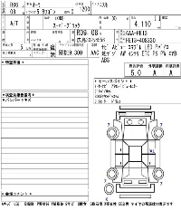 Nissan Aura