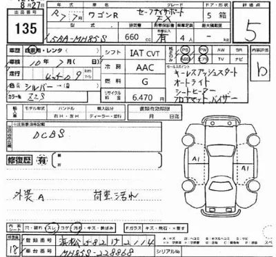 Suzuki WAGON R