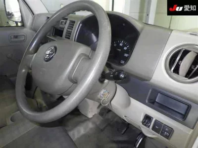Статистика аукционов Nissan NV100 Clipper