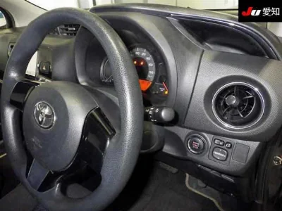Статистика аукционов Toyota Vitz