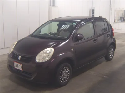 Статистика аукционов Toyota Passo