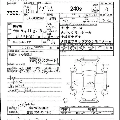 Toyota Ipsum