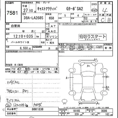 Daihatsu Cast Activa