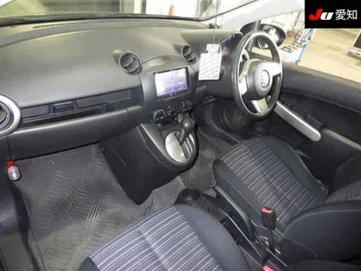 Статистика аукционов Mazda Demio