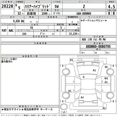Toyota HARRIER HYBRID