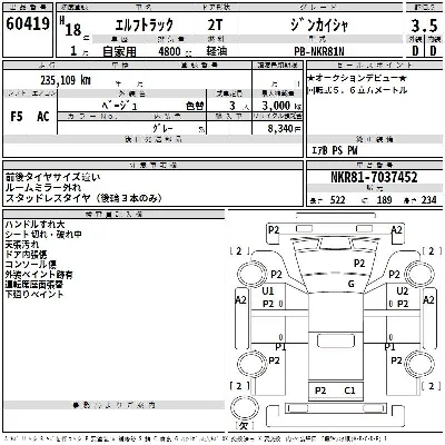 Isuzu ELF