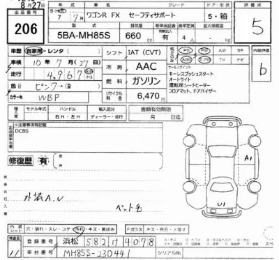 Suzuki WAGON R