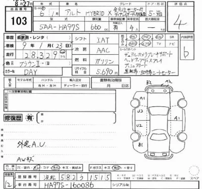 Suzuki ALTO