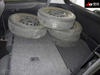 Статистика аукционов Toyota Vitz
