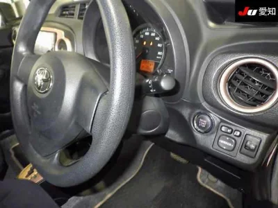 Статистика аукционов Toyota Vitz