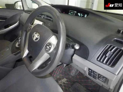 Статистика аукционов Toyota Prius