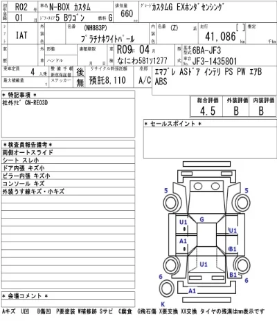 Honda N BOX CUSTOM
