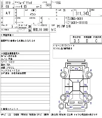 Nissan Tiida Latio