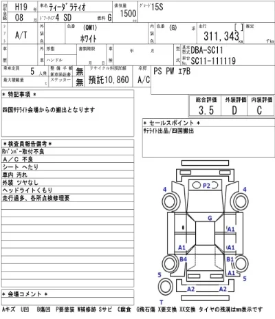 Nissan Tiida Latio