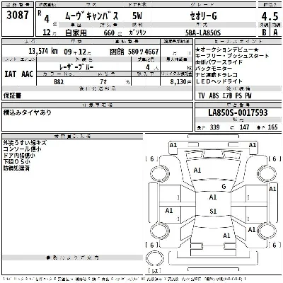Daihatsu MOVE CANBUS