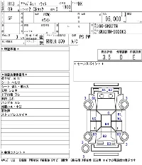 Nissan Vanette Truck