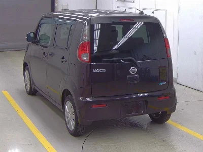 Статистика аукционов Nissan Moco