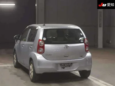 Статистика аукционов Toyota Passo