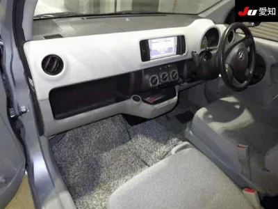 Статистика аукционов Toyota Passo
