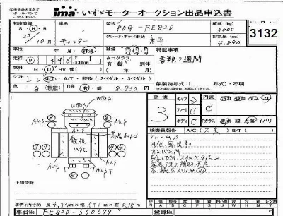 Mitsubishi Fuso Canter