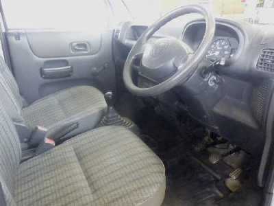 Honda Acty Truck