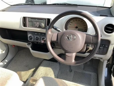 Статистика аукционов Toyota Passo