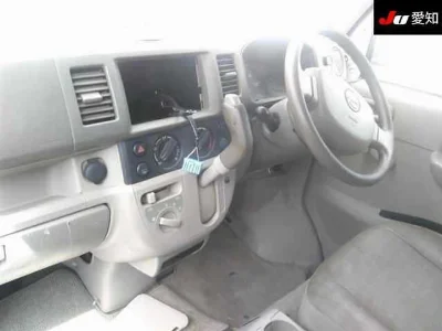 Статистика аукционов Nissan NV100 Clipper