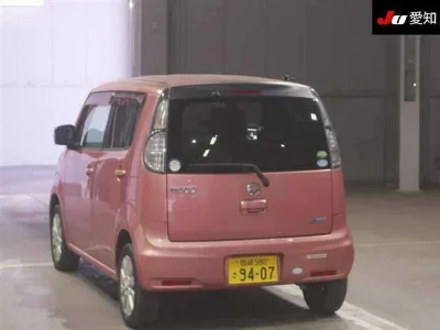 Статистика аукционов Nissan Moco