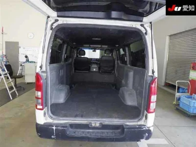 Статистика аукционов Toyota HiAce Van