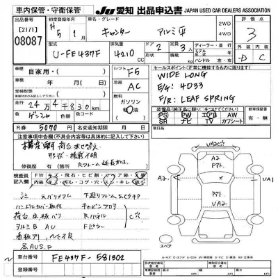 Mitsubishi Fuso Canter