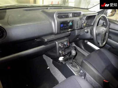 Статистика аукционов Toyota Probox