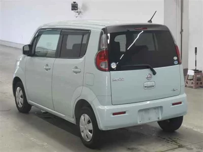 Статистика аукционов Nissan Moco