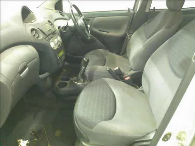 Статистика аукционов Toyota Vitz