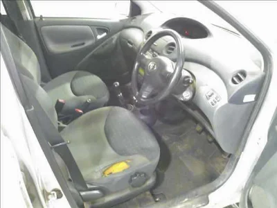 Статистика аукционов Toyota Vitz