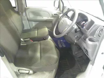 Статистика аукционов Nissan NV100 Clipper