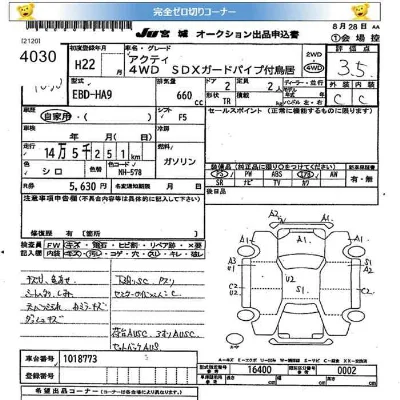 Honda ACTY TRUCK