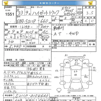 Daihatsu HIJET TRUCK