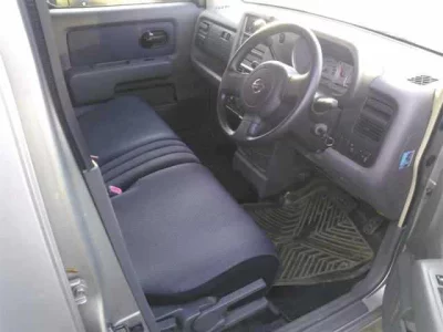 Статистика аукционов Nissan Cube