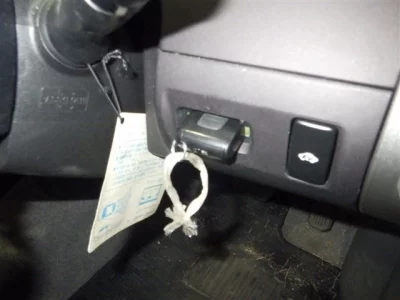 Статистика аукционов Toyota Prius