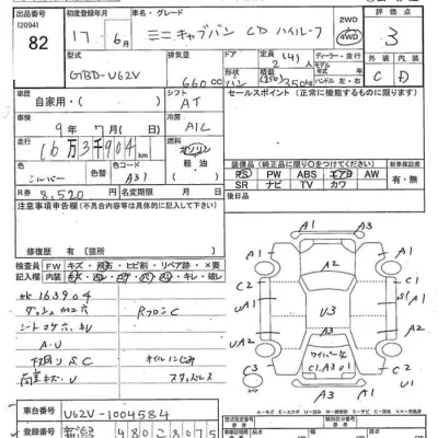 Mitsubishi MINICAB