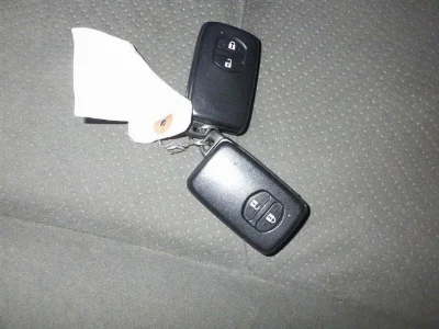 Статистика аукционов Toyota Prius