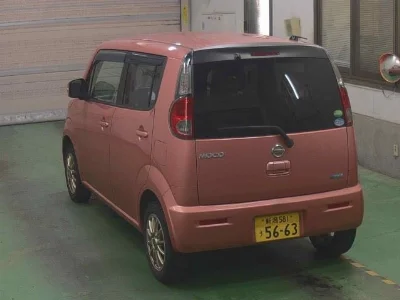 Статистика аукционов Nissan Moco