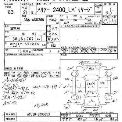 Toyota Harrier