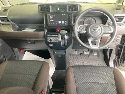 Статистика аукционов Honda Fit