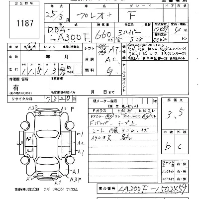 Subaru Pleo Plus