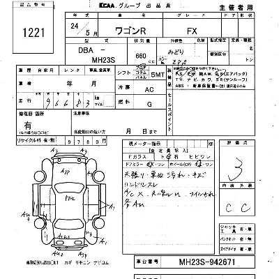 Suzuki WAGON R