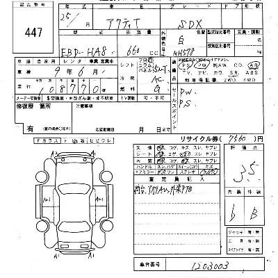 Honda ACTY TRUCK