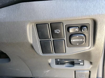 Статистика аукционов Toyota Prius