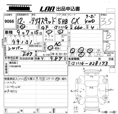 DAIHATSU TERIOS KID