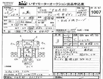 Mitsubishi Fuso Canter